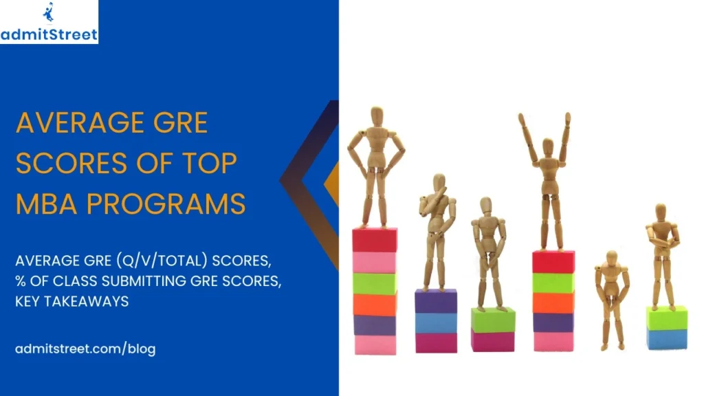average GRE scores of top MBA programs