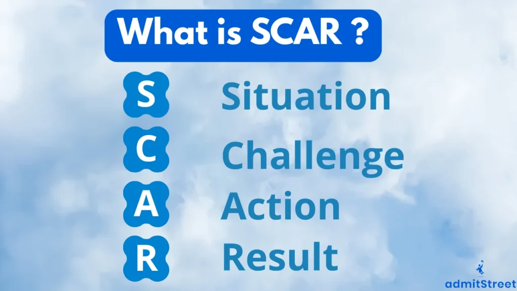 What is SCAR