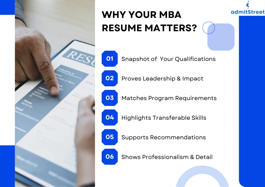why your mba resume matters