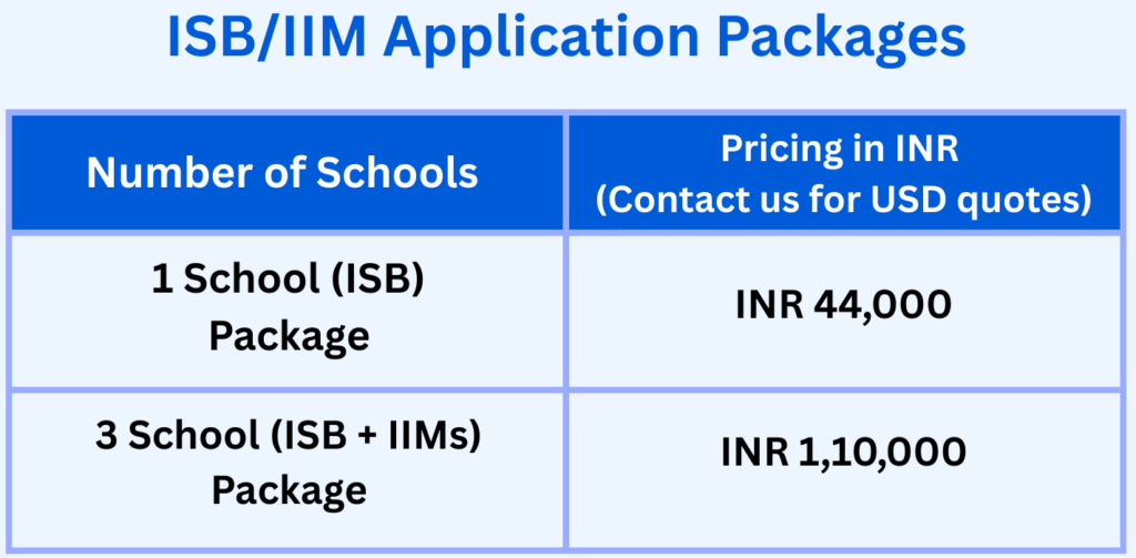 ISB IIM Packages