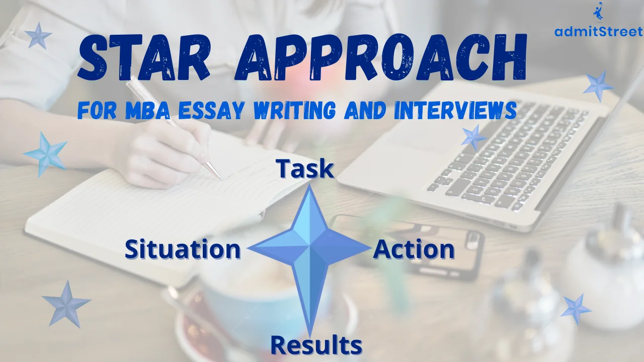STAR Approach for MBA Admissions
