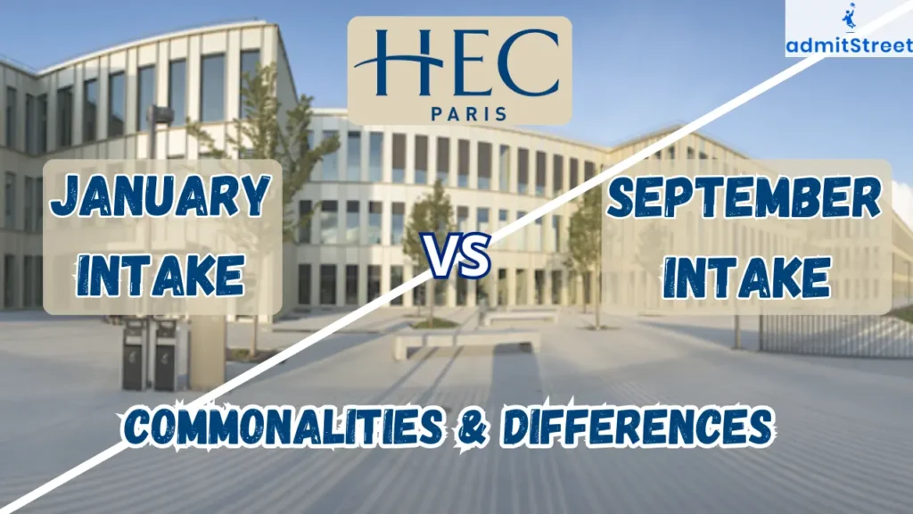 HEC Paris MBA September vs January intake