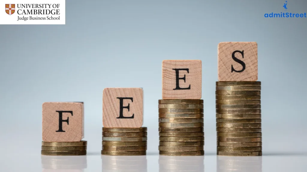 Cambridge Judge MBA Fees and Living Cost