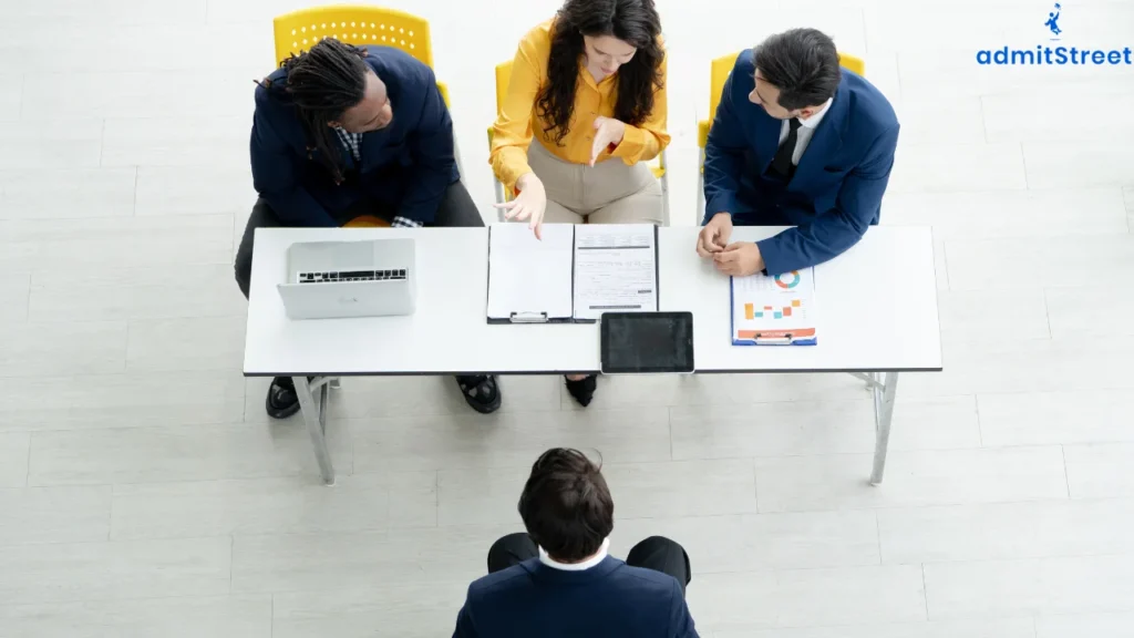 Interview Experience: 