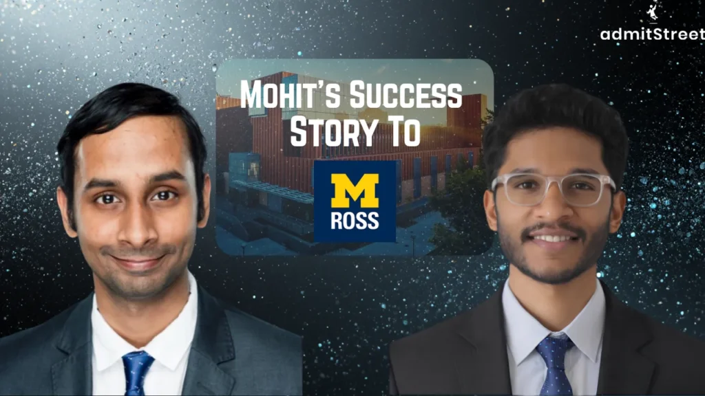 Mohit's Success Story - ROSS