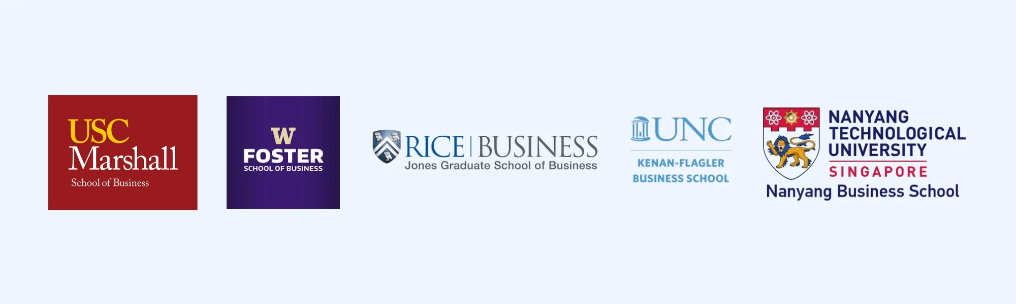 Top MBA Business Schools