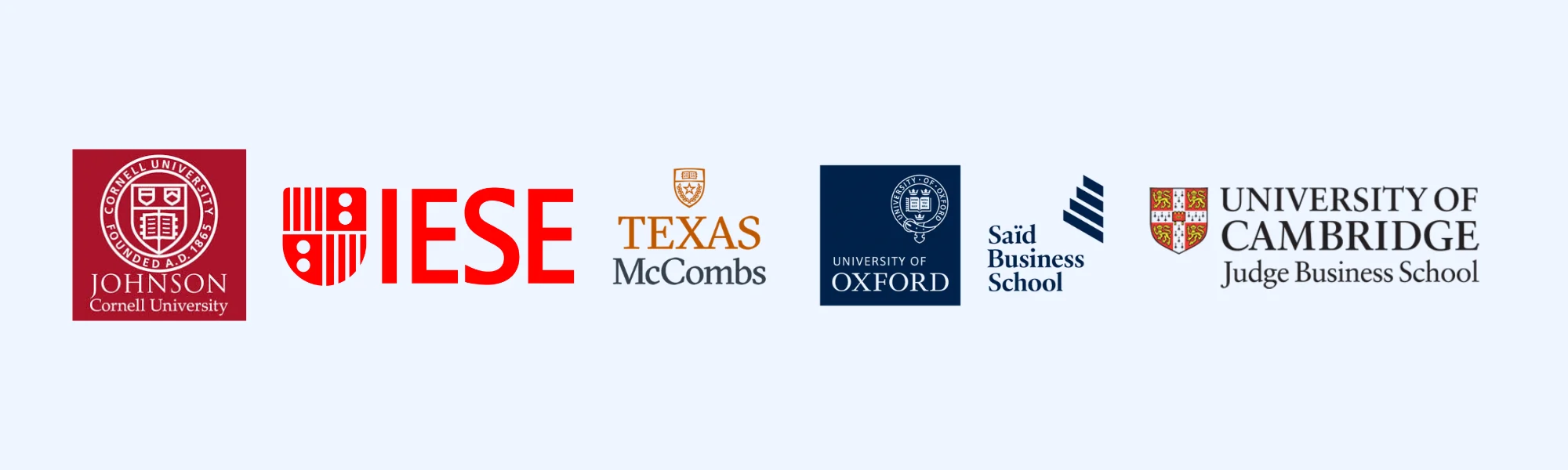 Top MBA Business Schools