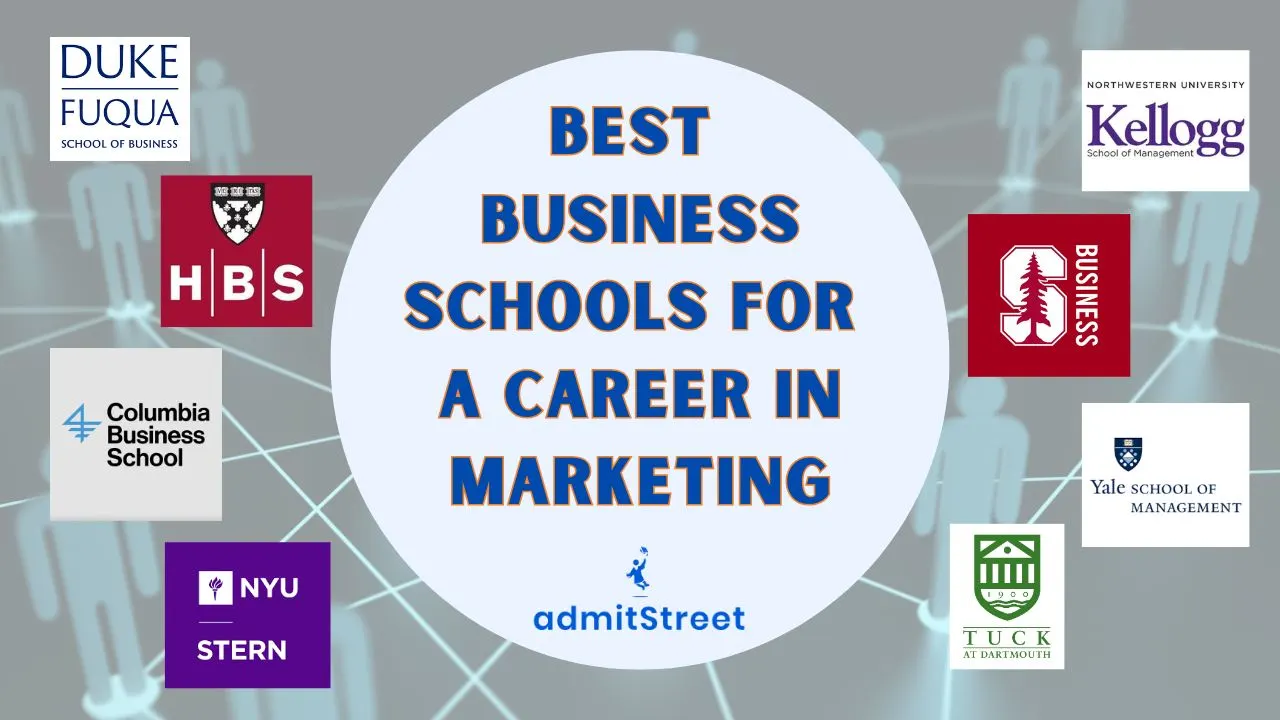 Best Business Schools for Marketing Career